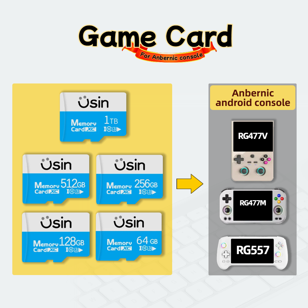 Game SD Card For Anbernic RG47 - огляд і ціна Retro Gaming Download