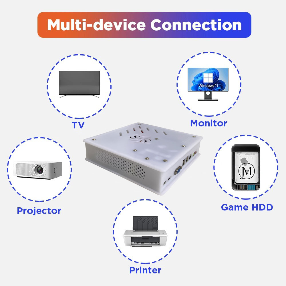 2026 New X8 Retro Game Console - огляд і ціна Retro Gaming Ps3