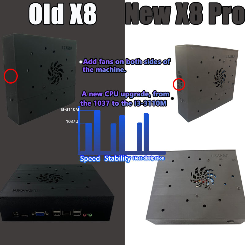 Plug&Play on TV Retro Gaming D - огляд і ціна Retro Gaming On Windows