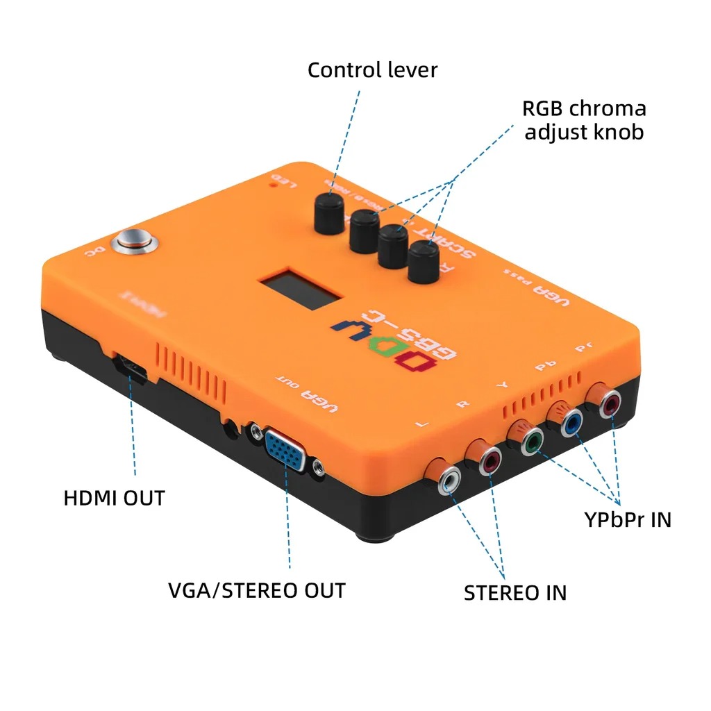 ODV-GBS-C AIO OSSC Adapter Com - огляд і ціна Retro Gaming App