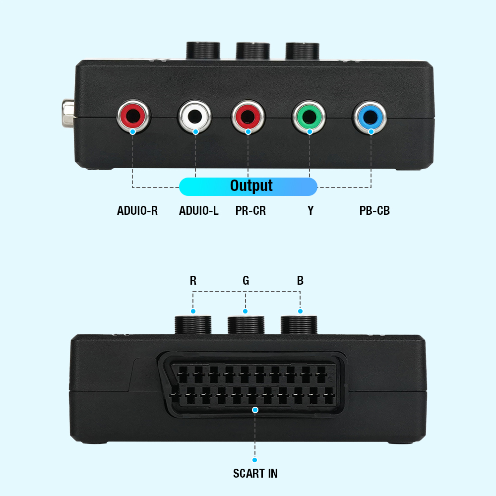 RGBS VGA to YPBPR Component Co - огляд і ціна Retro Gaming Unit